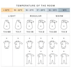 Aden + Anais Gigoteuse été 0-6 Mois Jungle 7 Aden + Anais Gigoteuse été 0-6 Mois Jungle -Magasin De Périphériques Pour Enfants aden anais gigoteuse 10 tog jungle taille 0 6 mois aden anais OC