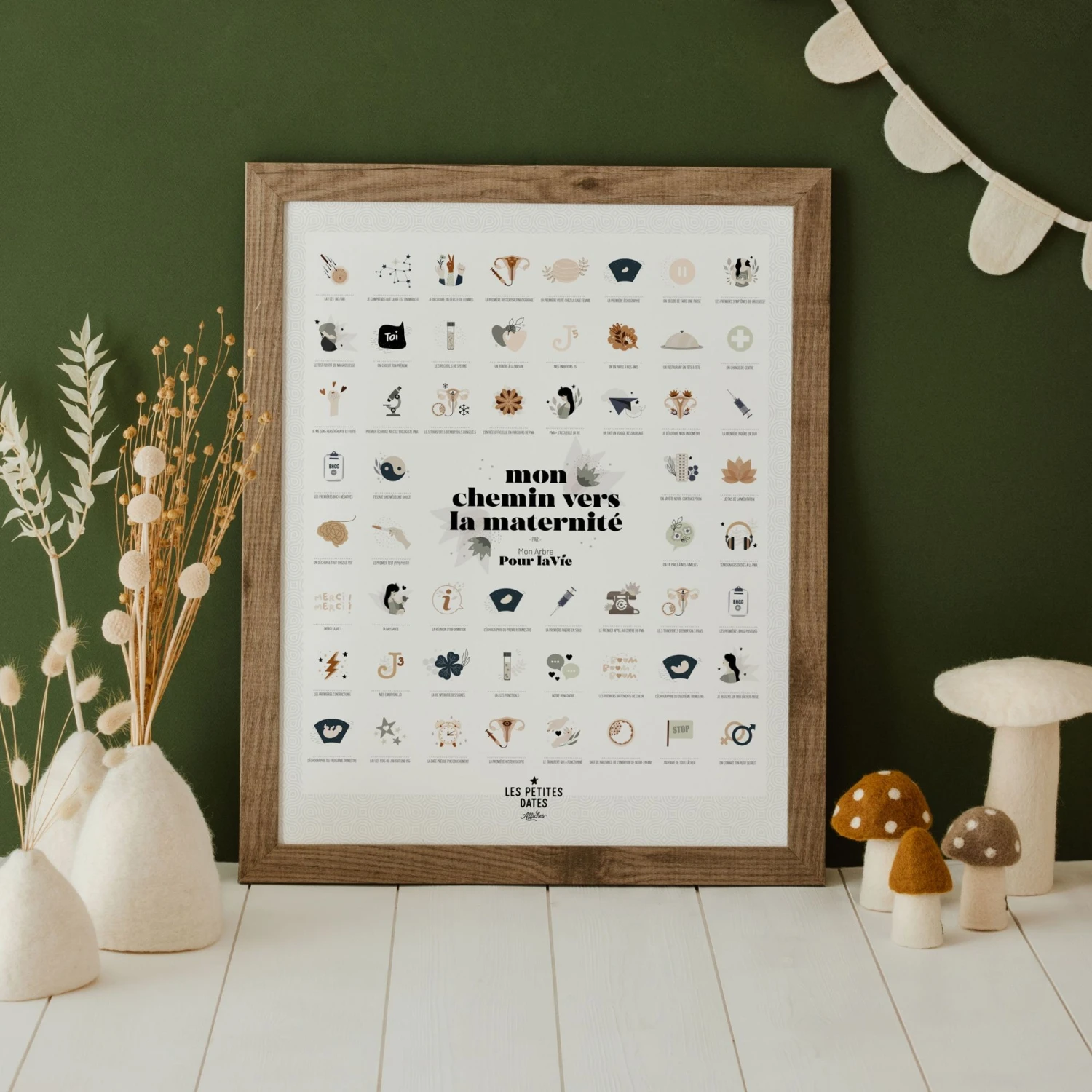 Affiche à Tamponner Mon Chemin Vers La Maternité 3 Affiche à Tamponner Mon Chemin Vers La Maternité