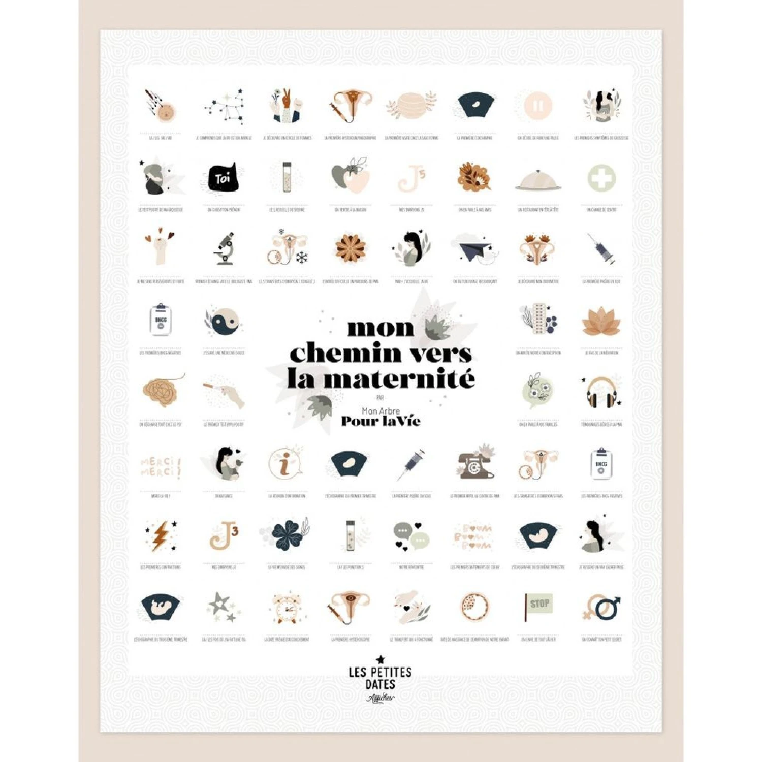 Affiche à Tamponner Mon Chemin Vers La Maternité 4 Affiche à Tamponner Mon Chemin Vers La Maternité – Image 2