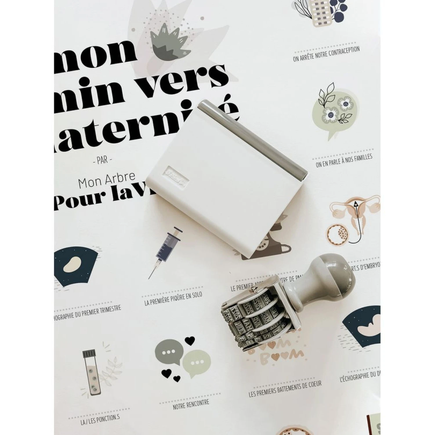Affiche à Tamponner Mon Chemin Vers La Maternité 5 Affiche à Tamponner Mon Chemin Vers La Maternité – Image 3