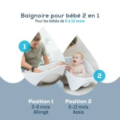 Angelcare Baignoire Bébé évolutive 2 En 1 15 Angelcare Baignoire Bébé évolutive 2 En 1 -Magasin De Périphériques Pour Enfants baignoire bebe evolutive 2 en 1 angelcare 367527 OC