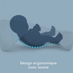 Angelcare Baignoire Bébé évolutive 2 En 1 18 Angelcare Baignoire Bébé évolutive 2 En 1 -Magasin De Périphériques Pour Enfants baignoire bebe evolutive 2 en 1 angelcare 367527 OF