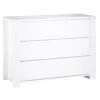 Commode 3 Tiroirs Loft Blanc 2 Commode 3 Tiroirs Loft Blanc -Magasin De Périphériques Pour Enfants loft blanc commode 3 tiroirs sur montants sauthon meubles OA