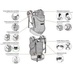 Pack évolution Porte Bébé Hoodiecarrier Gris Athlétique 17 Pack évolution Porte Bébé Hoodiecarrier Gris Athlétique -Magasin De Périphériques Pour Enfants pack evolution hoodiecarrier gris athletique love radius OE