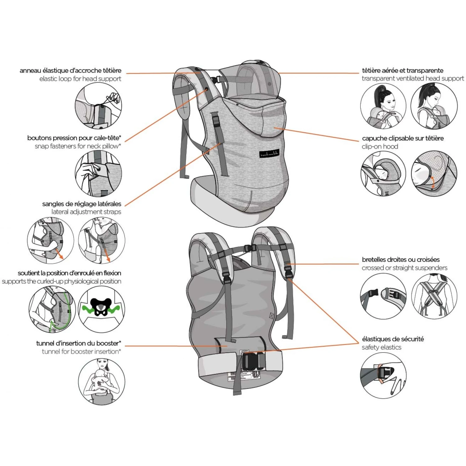 Pack évolution Porte Bébé Hoodiecarrier Gris Athlétique 7 Pack évolution Porte Bébé Hoodiecarrier Gris Athlétique – Image 5